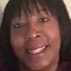 Nedra Ware-Hood - @nedra.warehood - TikTok