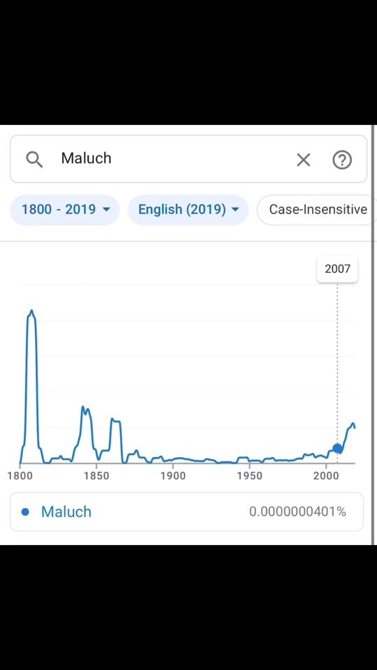 TikTok video thumbnail by extra4me2