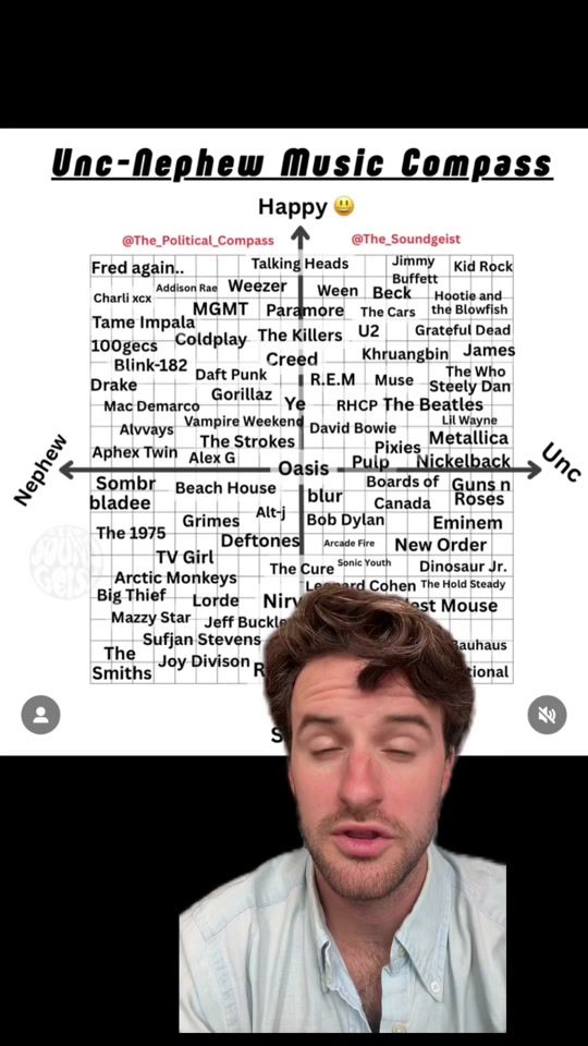 TikTok video thumbnail by trustdcritics
